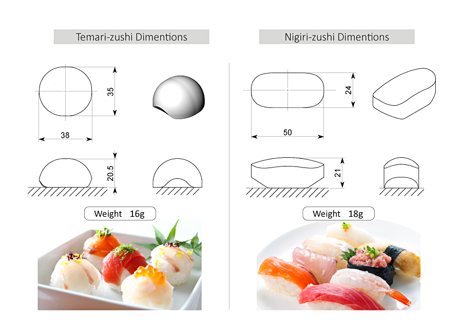 Nigiri Robot Detail 3
